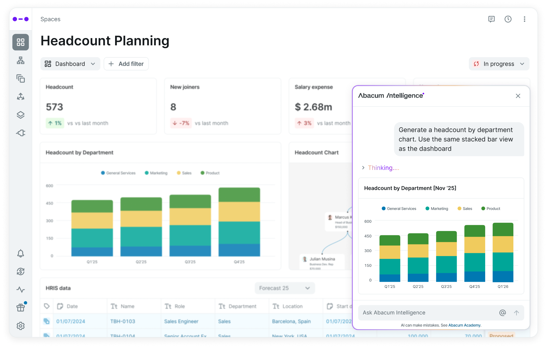 Headcount planning dashboard in Abacum